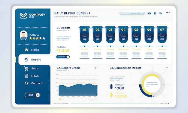 Daily Dashboard Template