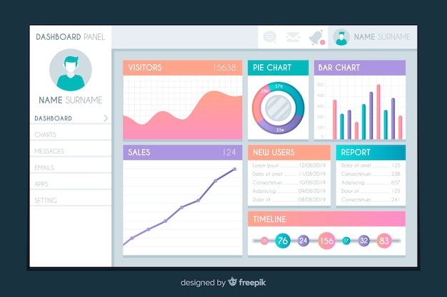 Free Vector | Dashboard user panel template