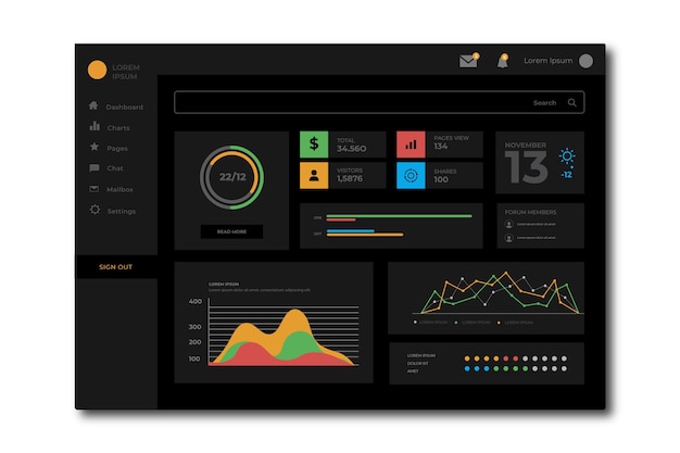 User panel. Автомагнитола 7801. Отрисовка интерфейса. Cubix BM Аналитика. Интерфейс фото галереи.