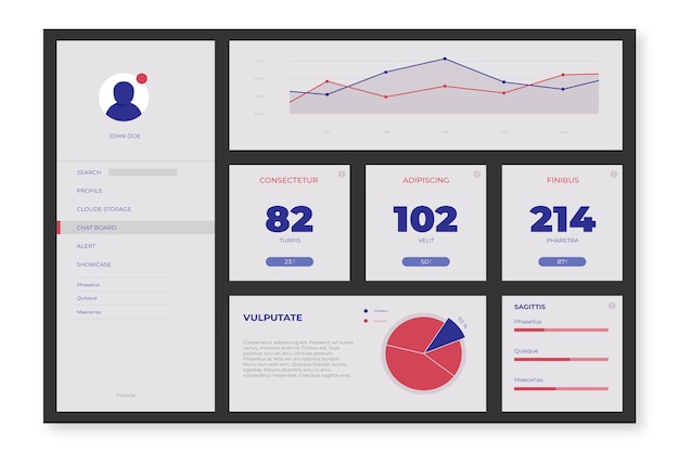 Dashboard user panel template Free Vector