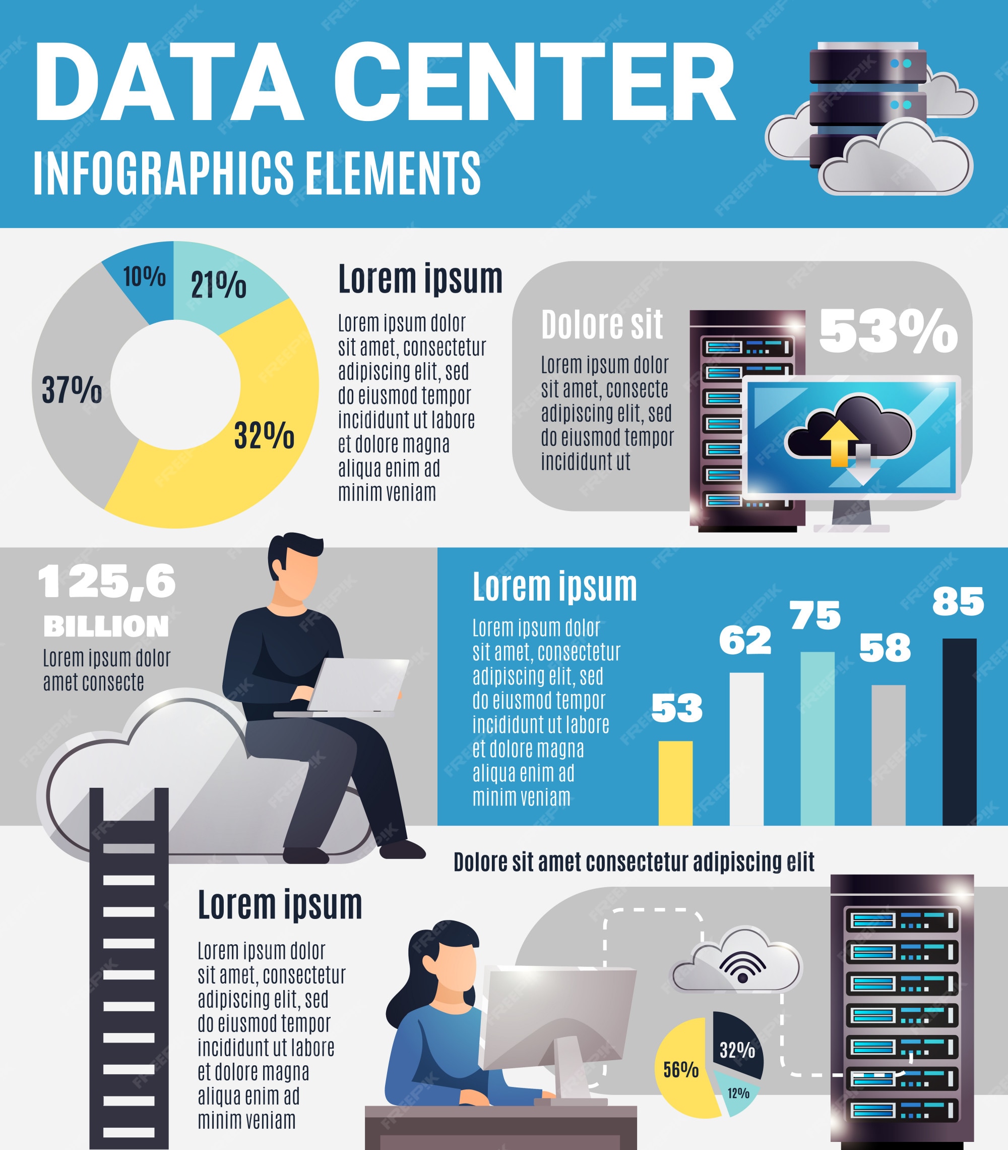 essay on data centers