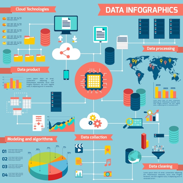 Data Infographic Set Vector | Free Download