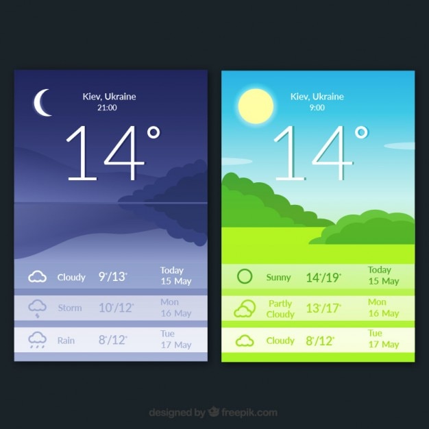 Day and night weather in a screen
