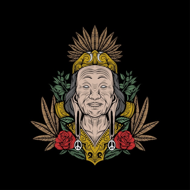 Premium Vector  Dayak  tribal culture artwork illustration