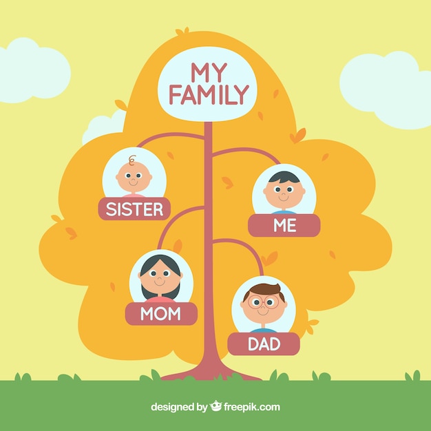 Decorative family tree with two
generations