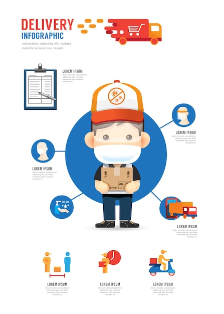 Premium Vector | Delivery online service on app mobile infographic.e