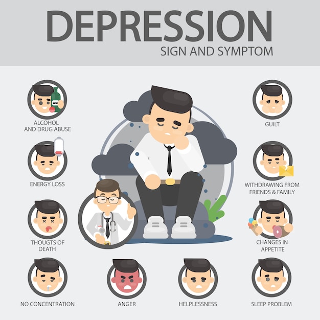 Depression signs and symptoms. energy loss and anger, drug abuse and ...