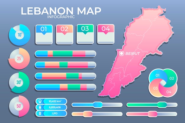 Free Vector | Detailed gradient lebanon map