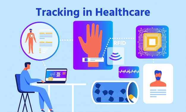 Devices and apps for tracking in healthcare poster Premium Vector