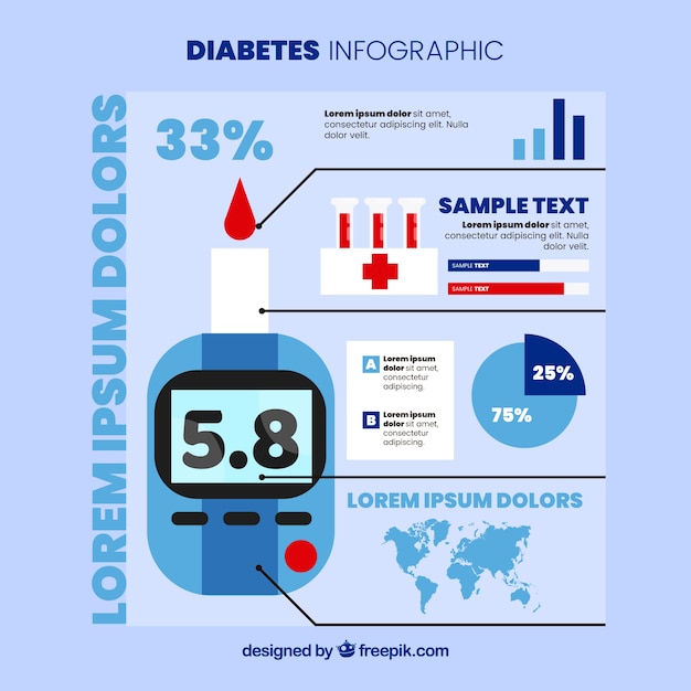 Free Vector | Diabetes infographic template with flat design