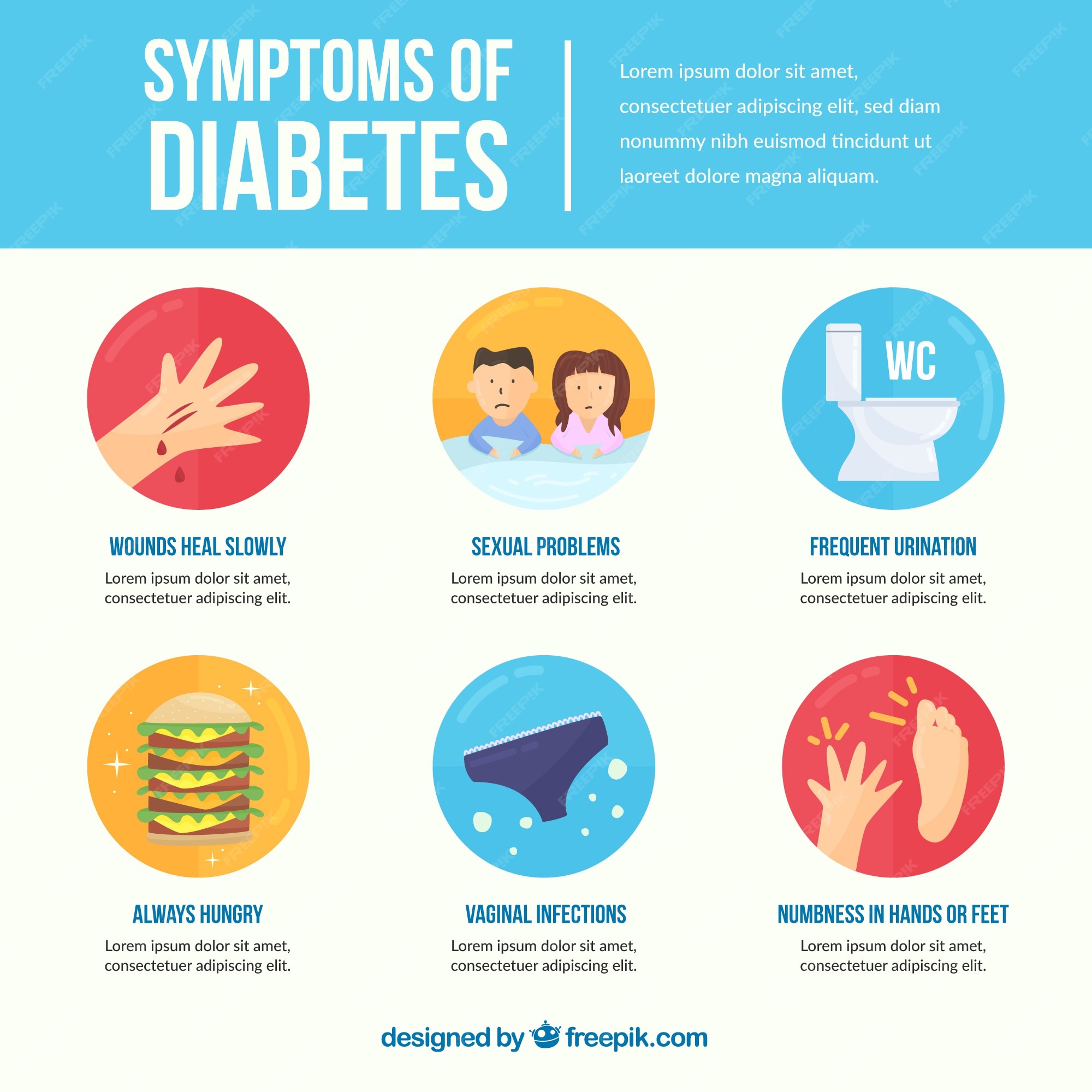 Free Vector | Diabetes symptoms infographic in flat style