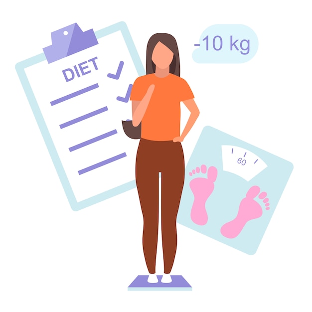 ダイエット計画と結果フラットイラスト 体重計の上に立って体重を制御する若い女性 スリムな女の子の白い背景の上の体の質量損失分離の漫画のキャラクターについて満足 プレミアムベクター