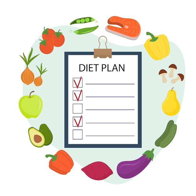 Premium Vector | Diet Planning Weight Loss Concept