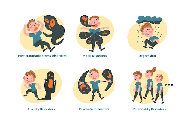 Free Vector | Different mental disorders collection