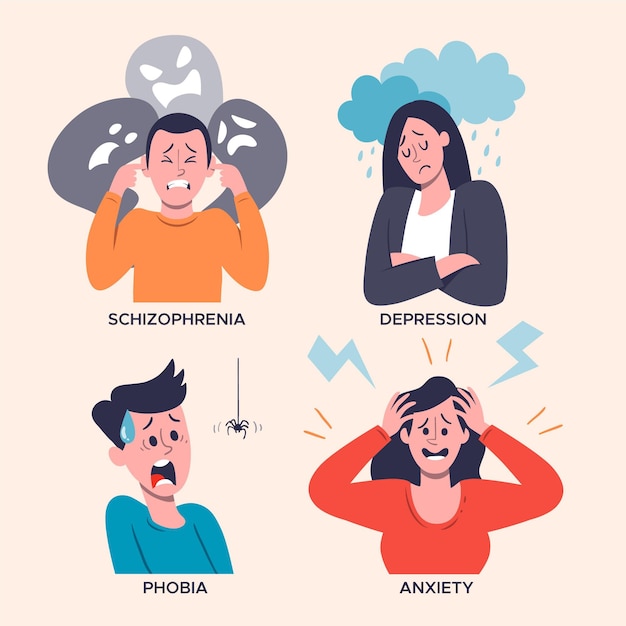 Free Vector | Different mental disorders set