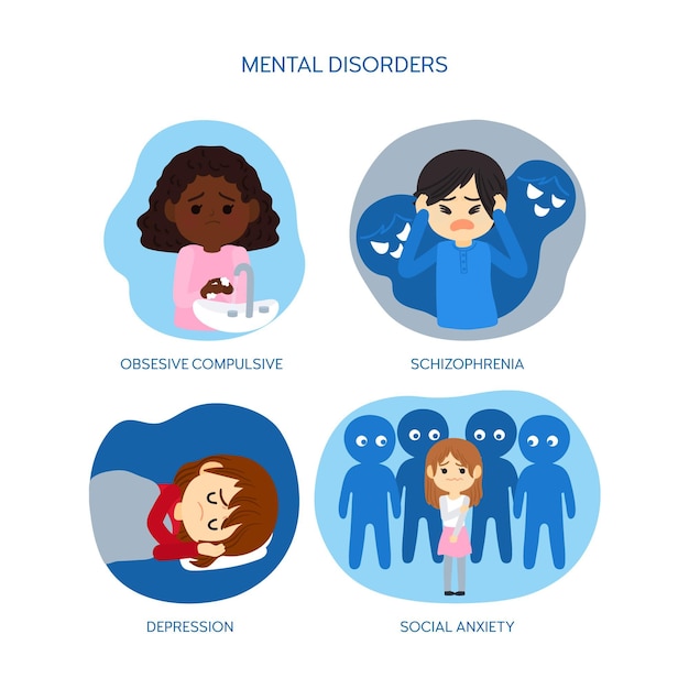 Free Vector | Different mental disorders