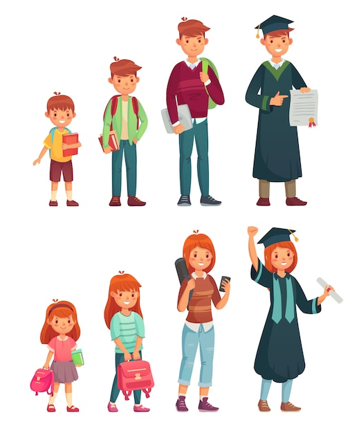 Download Premium Vector | Different students ages. primary pupil, junior high school and college student