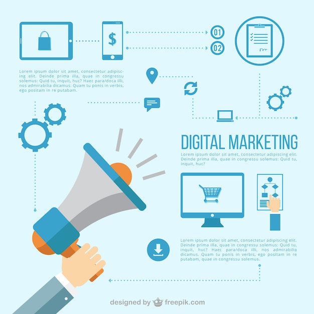 Digital Marketing