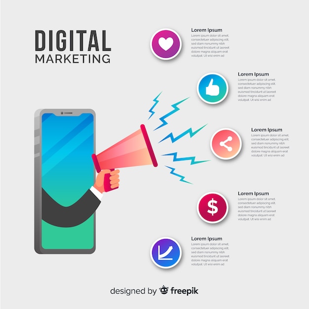 infographic on digital marketing adobe illustrator download