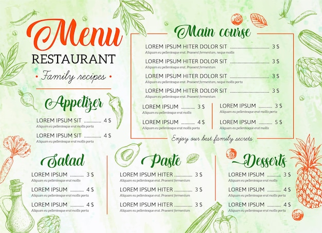 Digital Menu Templates Free