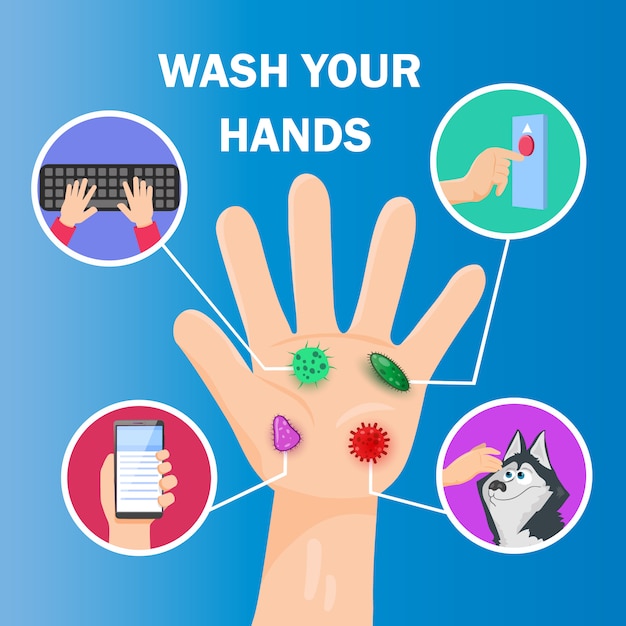 premium-vector-dirty-hands-wash-your-hands-before-eating-infographic