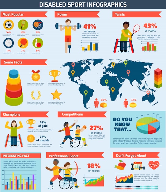 Disabled Sports Infographics