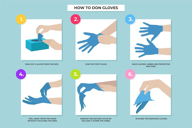 How To Remove Gloves