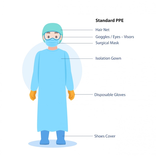 Premium Vector | Doctors character wearing in standard ppe personal ...