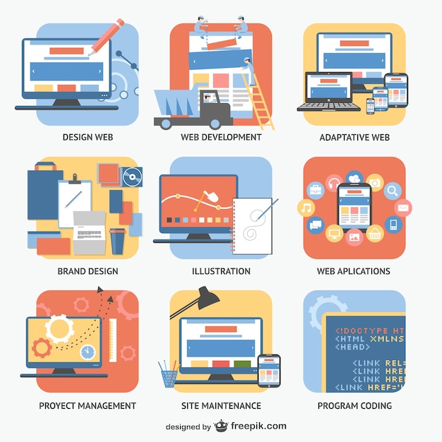 E-business areas Free Vector