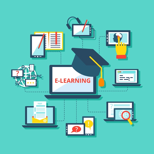 Hệ thống bài giảng E-learning 
