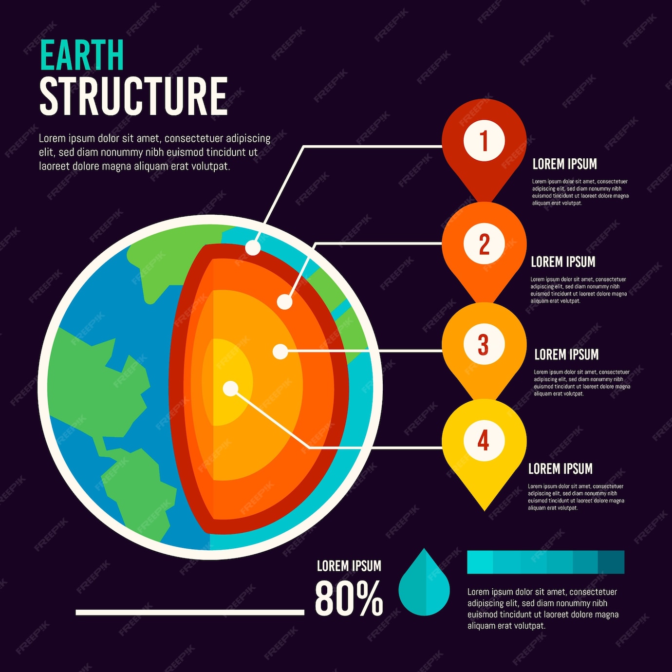 free-vector-earth-structure-infographic