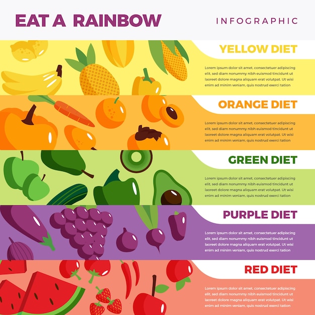 how to eat a rainbow diet