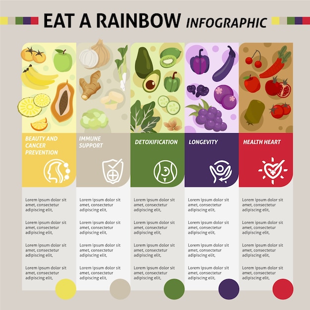 Free Vector | Eat a rainbow infographic template theme