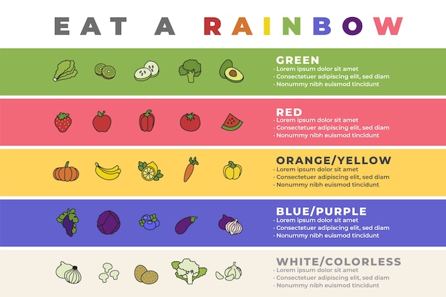 Free Vector | Eat a rainbow infographic