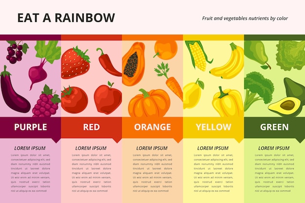 Free Vector | Eat a rainbow infographic