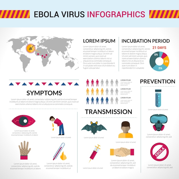 Free Vector Ebola Virus Infographics 0934