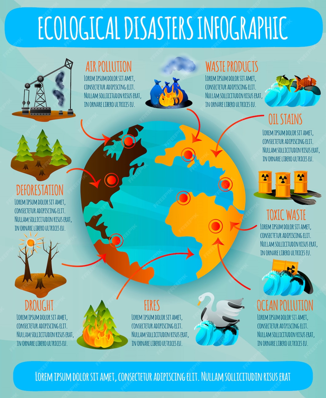 Free Vector Ecological disasters infographic