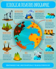 Free Vector Ecological Disasters Infographic