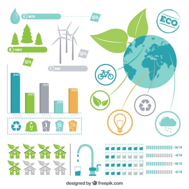 Free Vector | Ecology graphic