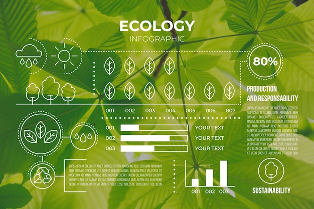 Ecology Infographic With Image Template Free Vector