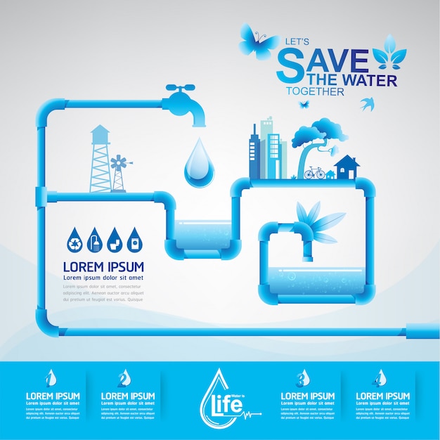 Ecology  save water  save the world Premium Vector