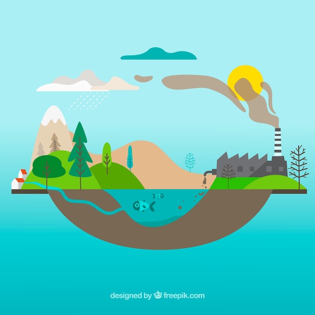 Ecosystem and pollution concept in flat style Vector | Free Download