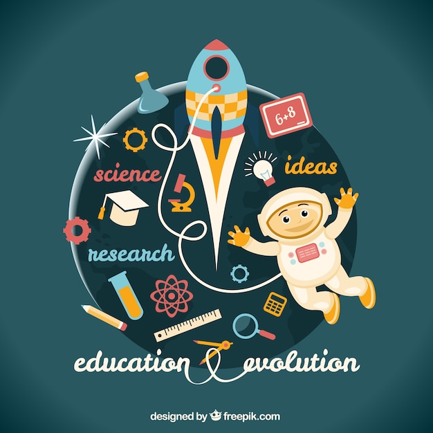 evolution of education infographic