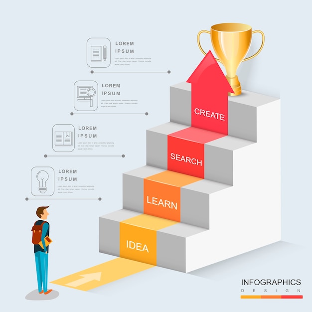 Premium Vector | Education infographic template design with stairs and ...