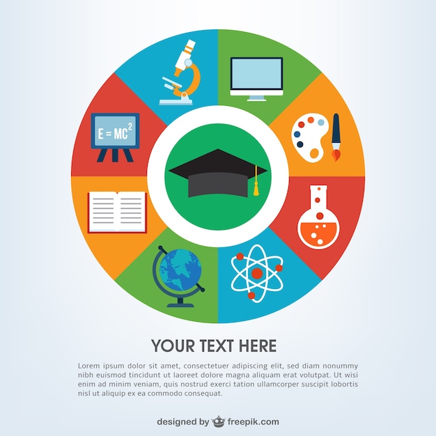 education infographic poster