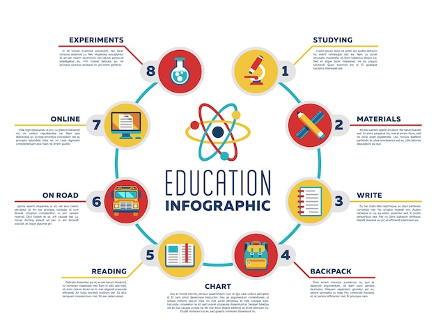 Download Free Education Vector Infographic Chart With Options Premium Vector Use our free logo maker to create a logo and build your brand. Put your logo on business cards, promotional products, or your website for brand visibility.