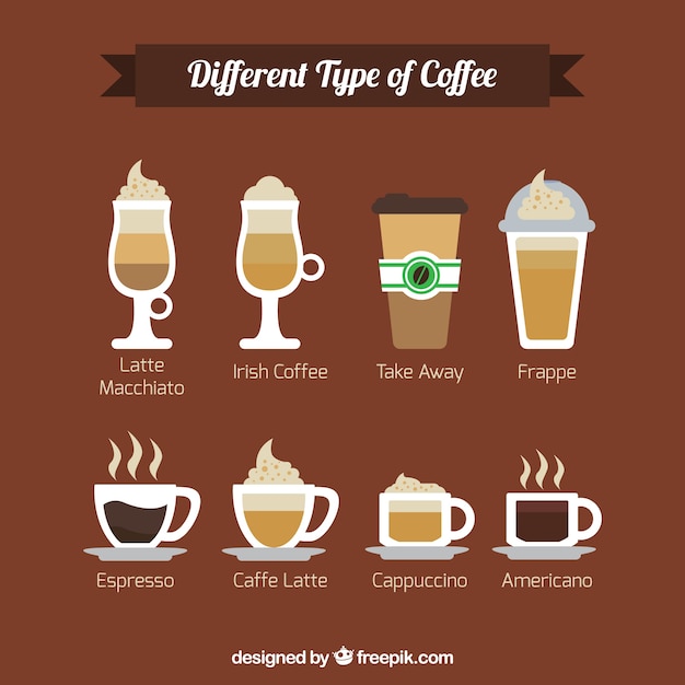 Eight types of coffee | Free Vector