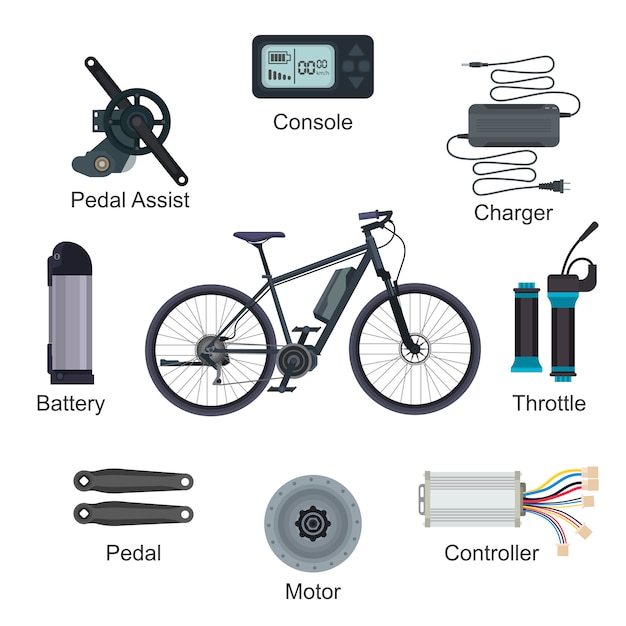 electric battery cycle