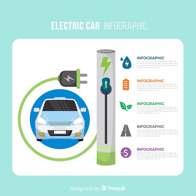 Premium Vector Electric car infographic