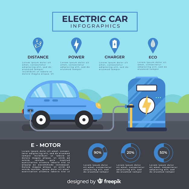 Electric car infographic | Free Vector